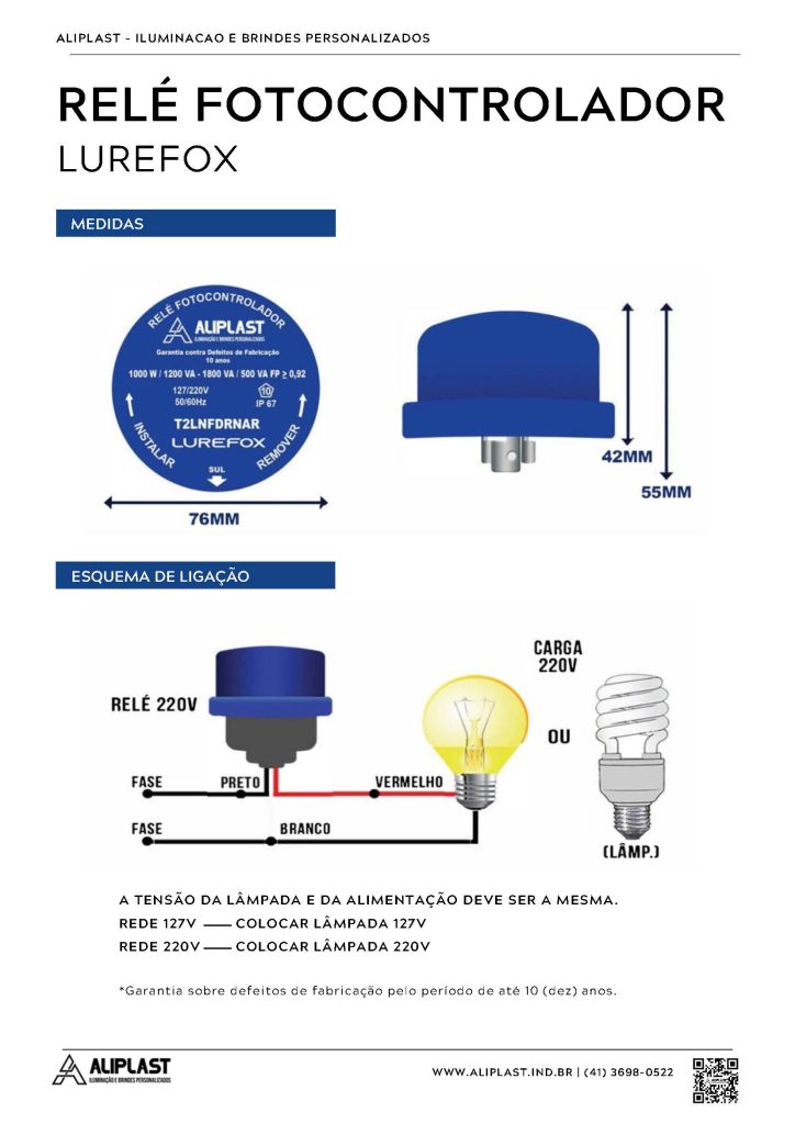RELE LUREFOX NF Pagina 2