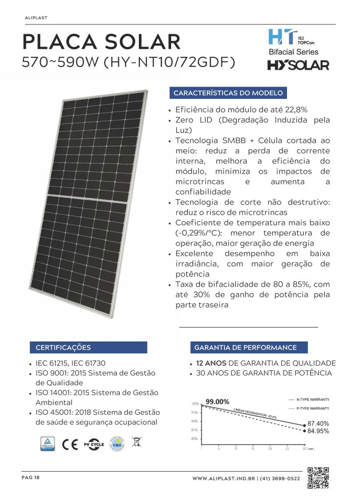 DATASHEET PLACA Pagina 1