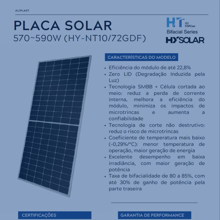 Placa Solar Monocristalina